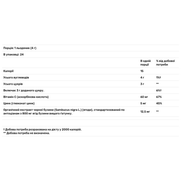 Чорна бузина, підтримка імунітету, Sambucus Elderberry, Immune, Nature's Way, органік, 24 льодяники