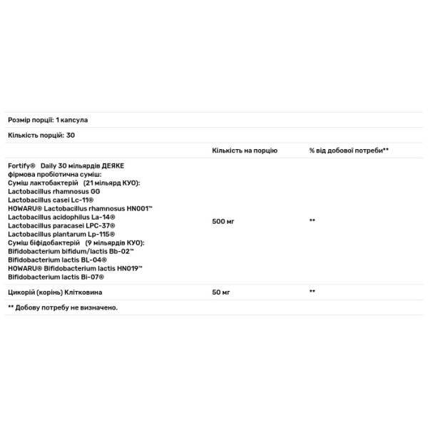 Пробіотики + пребіотики, Fortify, Nature's Way, щоденні, 30 млрд КУО, для дорослих, 30 капсул з відстроченим вивільненням