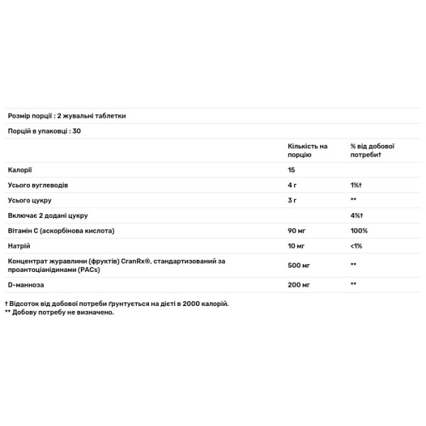 Журавлина для сечових шляхів, CranRx® Gummy, Nature's Way, 60 жувальних цукерок