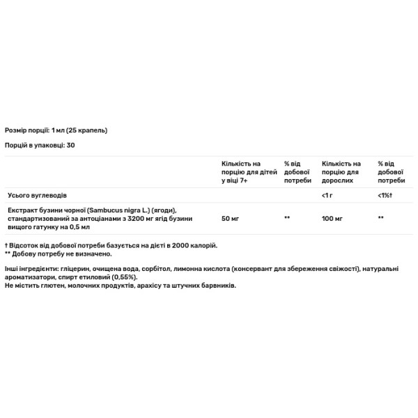 Чорна бузина, Sambucus Elderberry, Nature's Way, краплі, 50 мг, 30 мл