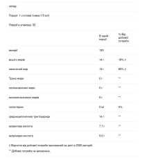 MCT масло кокосовое, MCT Oil Coconut Nature's Way, 480 мл