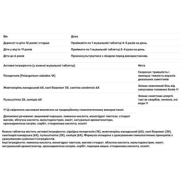 Засіб від алергії, Umcka®, Allergy + Sinus Relief Chewables, Nature's Way, для дітей від 6 років, смак вишні, 20 таблеток