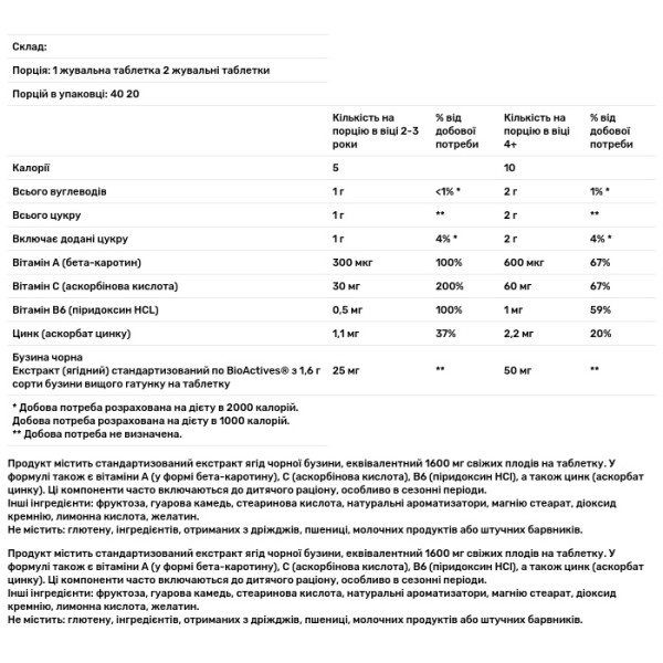 Бузина для дітей, Sambucus for Kids, Standardized Elderberry, Nature's Way, 40 жувальних таблеток