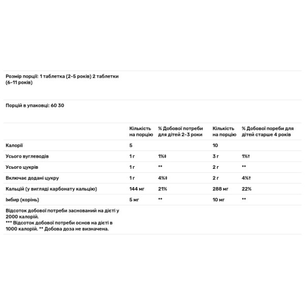 Заспокійливий засіб для живота, Tummy Soothe, Nature's Way, для дітей від 2-х років, 60 жувальних таблеток