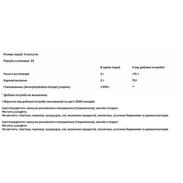 Глюкоманнан коньяку, Glucomannan від Konjac RootGlucomannan Konjac, Nature's Way, 1995 мг, 100 веганських капсул (665 мг на капсулу)