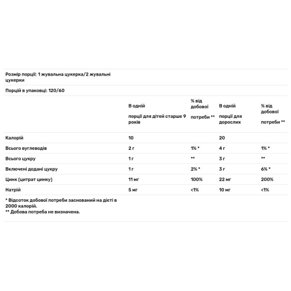 Цинк, Zinc Gummies, Nature's Way, суміш ягід, 11 мг, 120 жувальних цукерок
