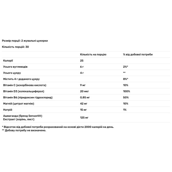 Підтримка при стресі, Stress Defense Gummies, Nature's Way, малина, 60 жувальних цукерок