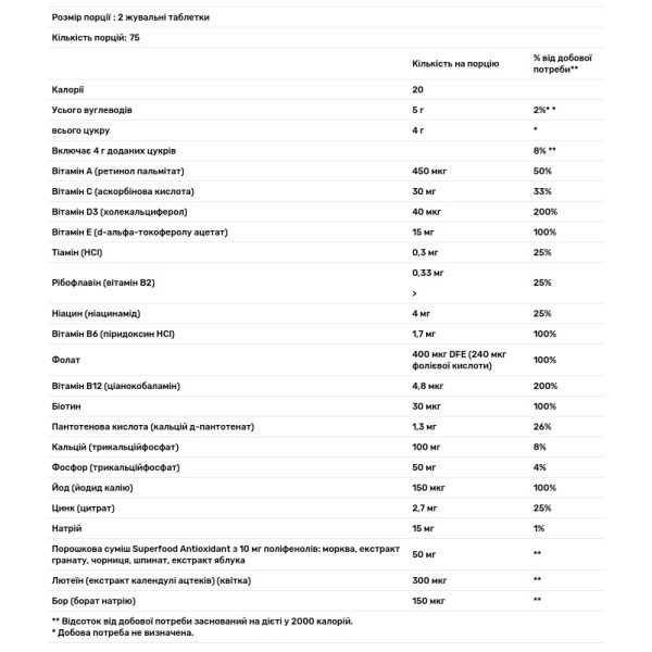 Мультивітаміни для жінок віком від 50 років, Women's 50+ Gummy, Nature's Way, Alive!, суміш ягід, 150 жувальних таблеток