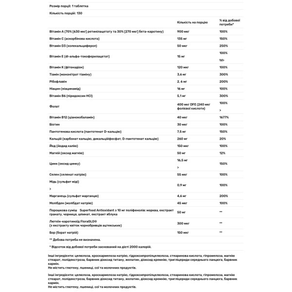 Мультивітаміни для жінок віком від 50 років, Women's 50+ Complete, Nature's Way, Alive!, 130 таблеток