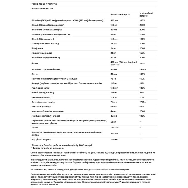 Комплекс мультивітамінів для чоловіків 50+, Alive! Men's Multivitamin, Nature's Way, 130 таблеток