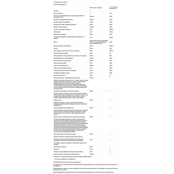 Мультивитамины, Alive!, Adult Complete Multivitamin, Nature's Way, без добавления железа, 90 капсул