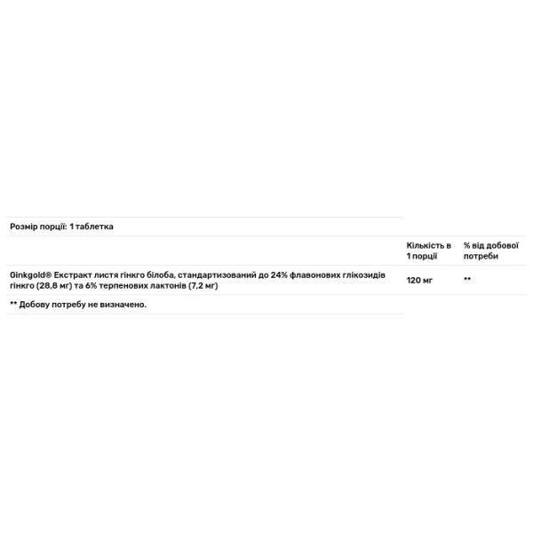 Гінкго білоба, Ginkgold Max, Nature's Way, 120 мг, 60 таблеток