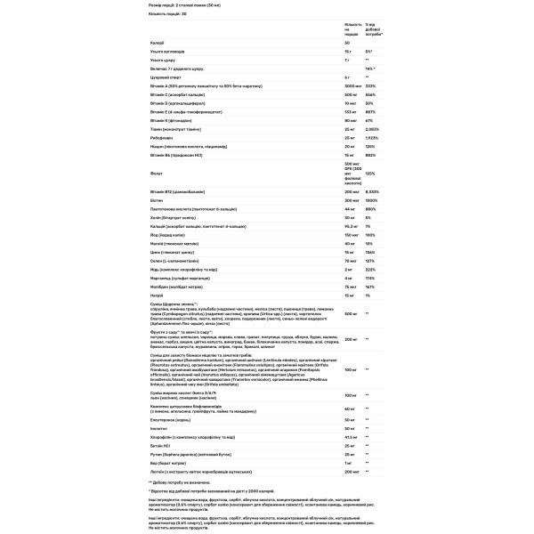 Мультивітаміни, Alive! Complete Liquid Multivitamin, Nature's Way, рідкі, цитрусовий смак, 900 мл