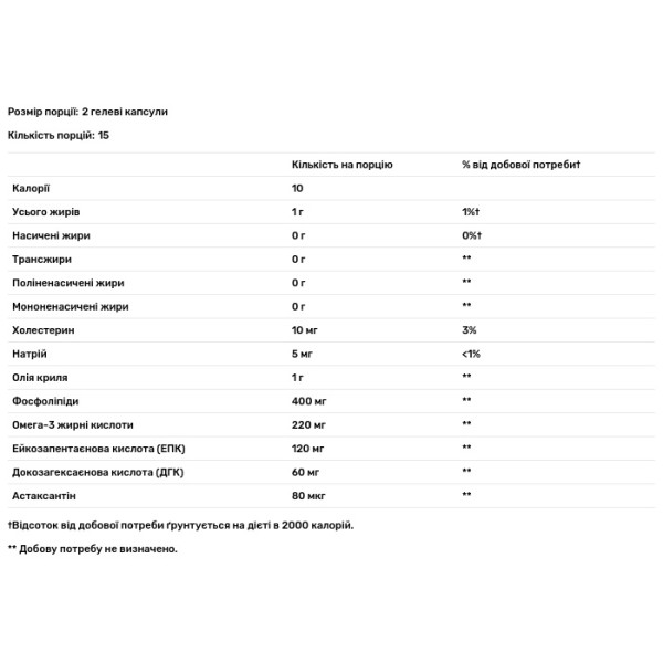 Жир криля, Krill Oil, Nature's Way, 30 гелевих капсул (0,5 г у кожній гелевій капсулі)