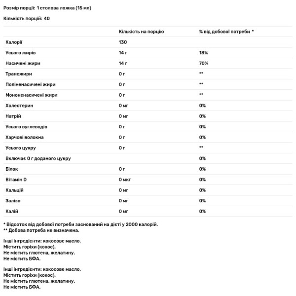 Кокосова олія, Premium Liquid Coconut Oil, Nature's Way, рідка, 600 мл