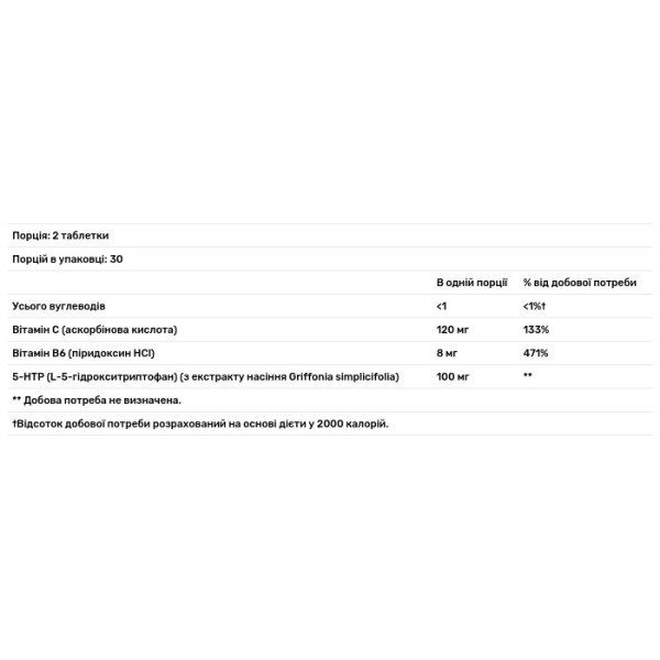 5-НТР (окситриптан), 5-HTP, Nature's Way, 50 мг, 60 таблеток