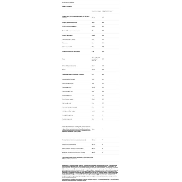 Мультивітаміни Alive!, Daily Energy, Nature's Way, 60 таблеток