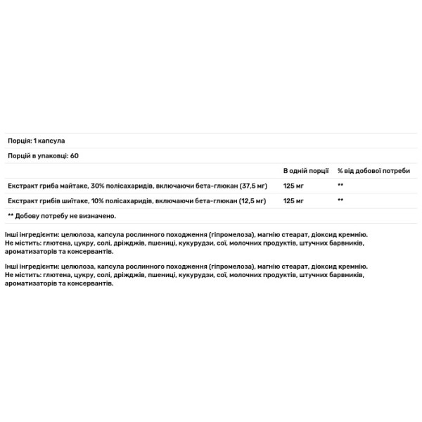 Шіїтаке майтаке, Shiitake Maitake, Nature's Way, 250 мг, 60 веганських капсул