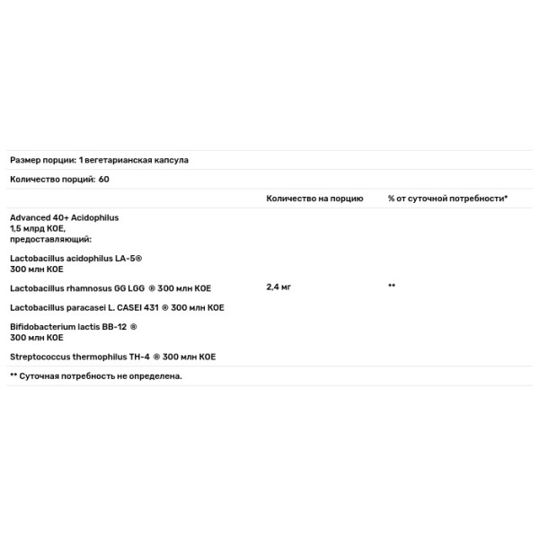 Пробіотики Ацидофілус 40+, Advanced 40+ Acidophilus, Solgar, 60 вегетаріанських капсул