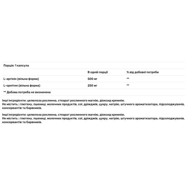 Aргінін орнітин, L-Arginine L-Ornithine, Solgar, 500\/250 мг, 50 капсул
