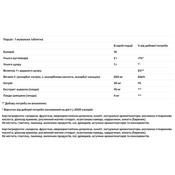 Вітамін С, Chewable Vitamin C, Solgar, апельсин, 500 мг, 90 жувальних таблеток