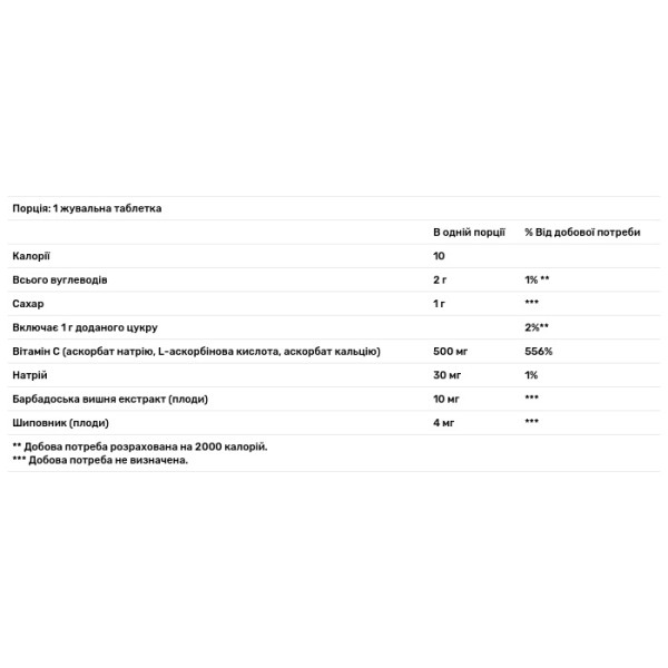 Вітамін С жувальний, Chewable Vitamin C, Solgar, смак журавлина-малина, 500 мг, 90 жувальних аблеток
