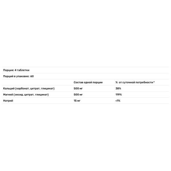Магній кальцій, Chelated Calcium Magnesium, Solgar, хелатний, 1: 1, 240 таблеток