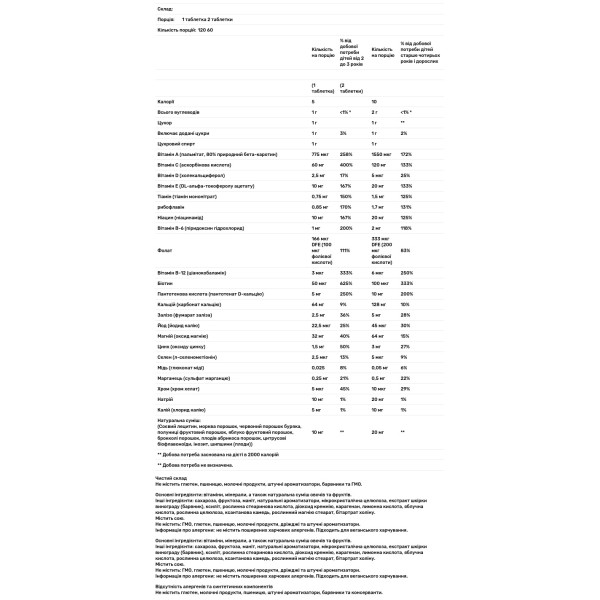 Вітаміни для дітей, Kangavites, Multivitamin & Mineral Childrens Formula, Solgar, кангавітс, ягоди, 120 таблеток