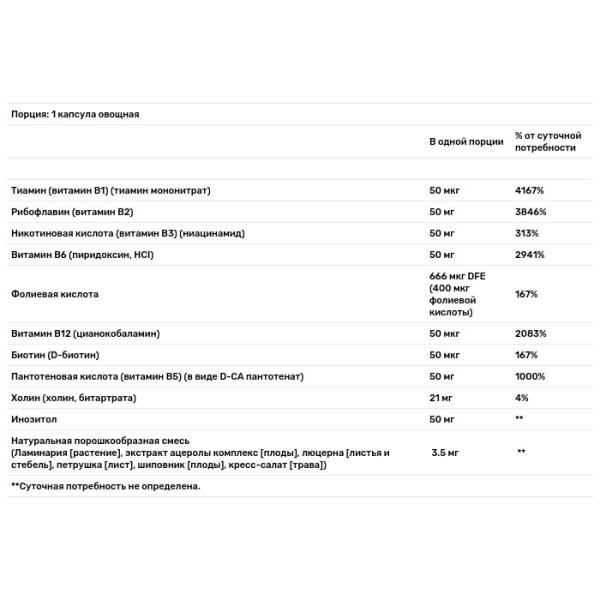 Вітаміни В-50, комплекс, B-Complex \