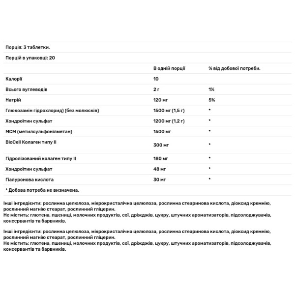 Глюкозамін, гіалуронова кислота, хондроїтин, МСМ, Glucosamine Hyaluronic Acid Chondroitin MSM, Solgar, 60 таблеток