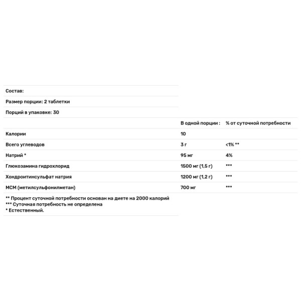 Глюкозамін хондроїтин МСМ, Glucosamine Chondroitin MSM, Solgar, потрійна сила, 60 таблеток