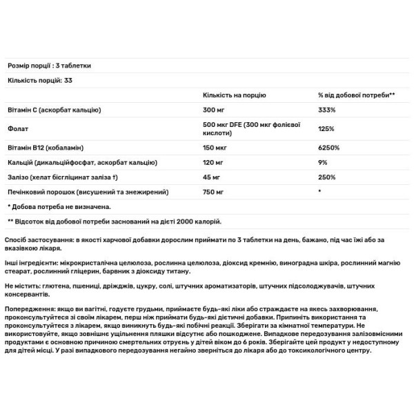 Підтримка функцій крові, Hematinic Formula, Solgar, 100 таблеток