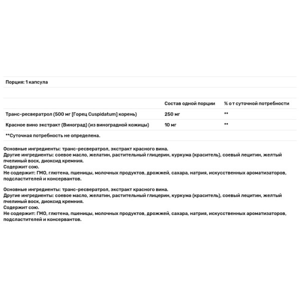 Ресвератрол (Resveratrol), Solgar, 250 мг, 30 капсул