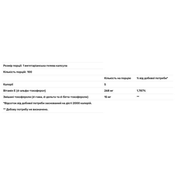Вітамін Е, Vitamin E, Solgar, натуральний, 268 мг (400 МО), 100 вегетаріанських гелевих капсул