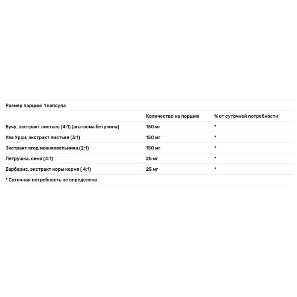 Сечогінний засіб, Herbal Water Pill, Solgar, 100 капсул