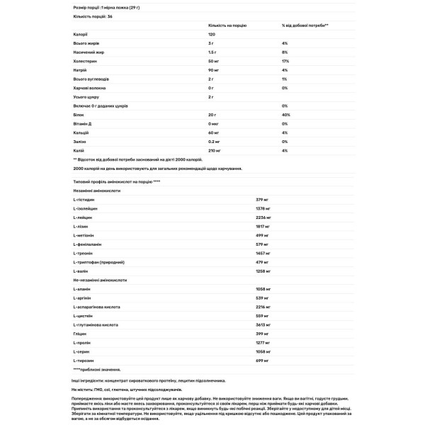 Сироватковий протеїн, Grass Fed, Whey To Go, Solgar, порошок без смаку, 1044 г