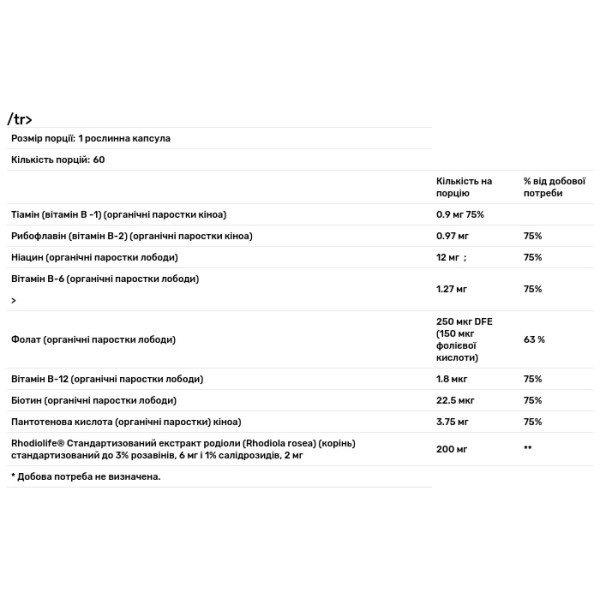 Родіола та B-комплекс, Rhodiola & B-Complex, Solgar, щоденна підтримка при стресі, 60 рослинних капсул