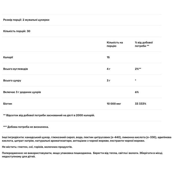 Біотин, Biotin Gummies, Rejuvicare, 10 000 мкг, смак полуниці, 60 жувальних цукерок