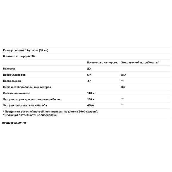 Екстракт гінкго білоба і червоного женьшеню, Ginkgo Biloba, Prince of Peace, 30 пляшечок по 10 мл в кожній