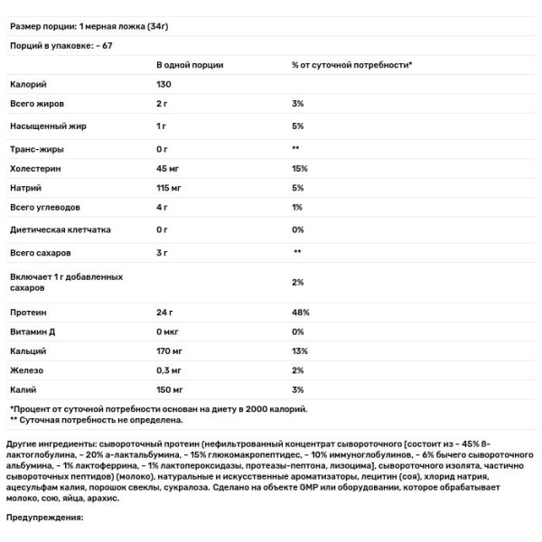 Сироватковий протеїн, (Ultra Whey Pro), ванільне морозиво, Universal Nutrition, 2,27 кг