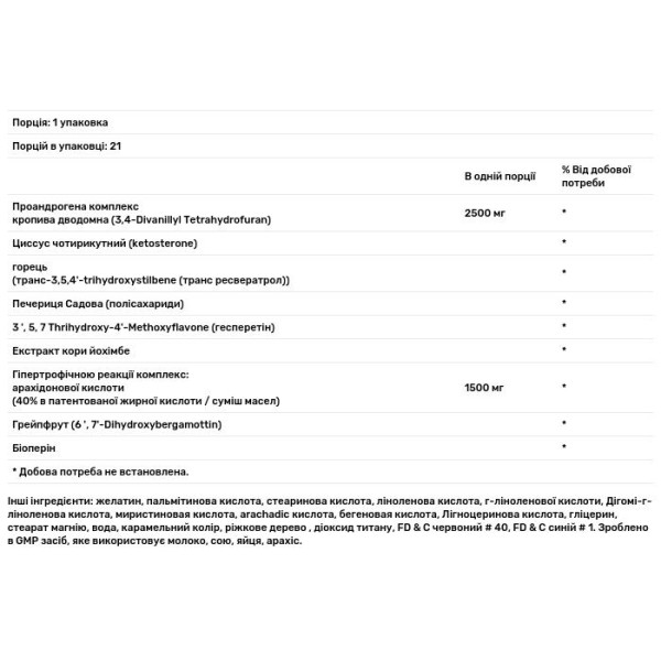 Анаболічна формула, (Animal Test, Anabolic Response Amplifier), Universal Nutrition, 21 пакет