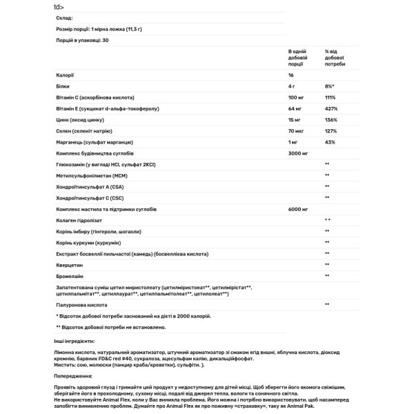 Формула глюкозаміну та хондроїтину, Animal Flex Powder, Universal Nutrition, зі смаком вишневої ягоди, 369 г