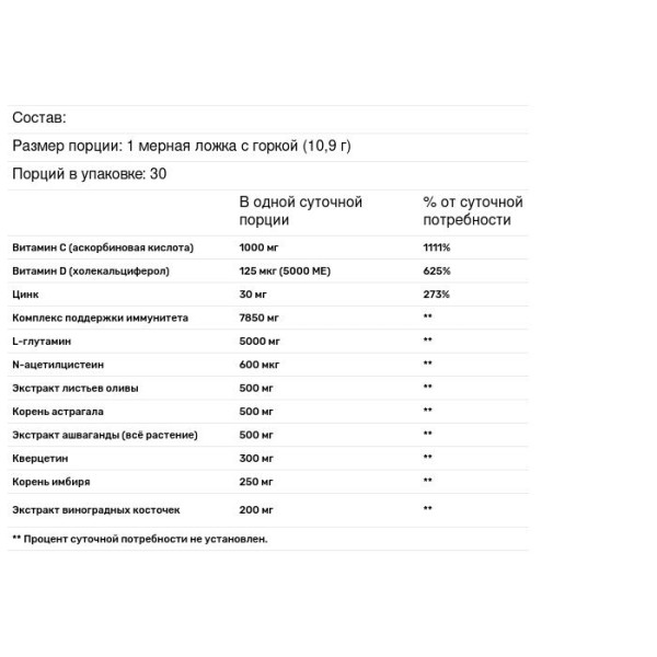 Формула для поддержки иммунитета, Animal Immune Pak, Daily Defense, Universal Nutrition, со вкусом апельсина и манго, 327 г