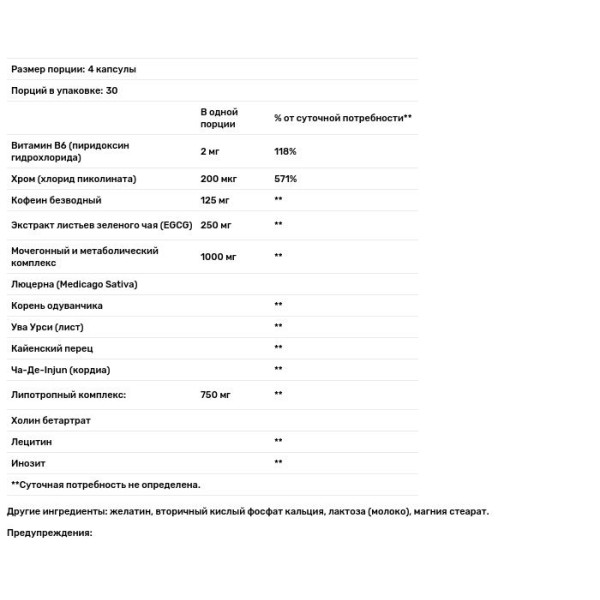 Високоефективний жироспалювач для спортсменів, (Ripped Fast), Universal Nutrition, 120 капсул