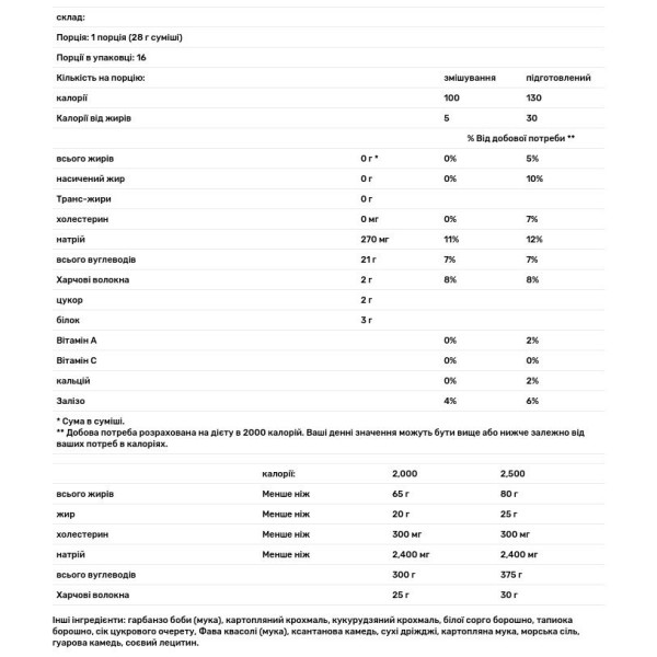 Хліб мікс (без глютену), Bread Mix, Bob's Red Mill, 453 грам