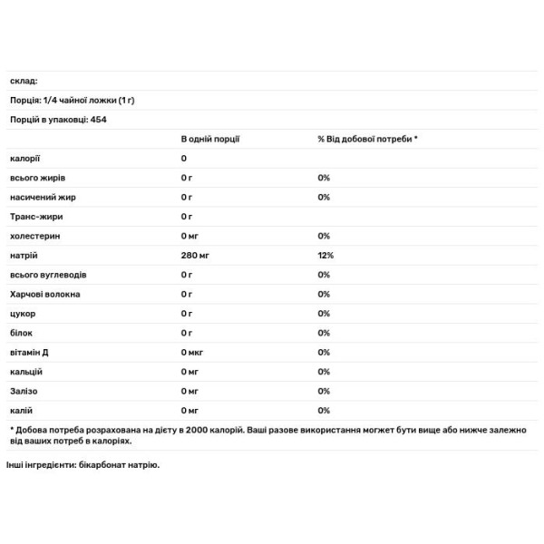 Харчова сода, Baking Soda, Bob's Red Mill, без глютену, 454 г