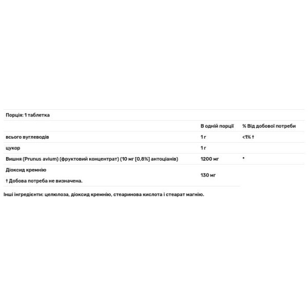 Екстракт дикої вишні (Tart Cherry), Nature's Life, 1,200 мг, 30 таб.
