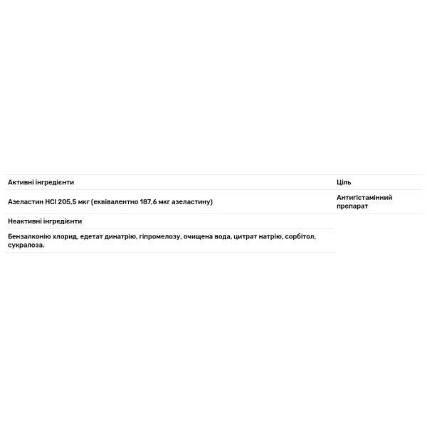 Назальний спрей від алергії, Allergy, Antihistamine Nasal Spray, ASTEPRO, антигістамінний, без ароматизаторів, 23 мл