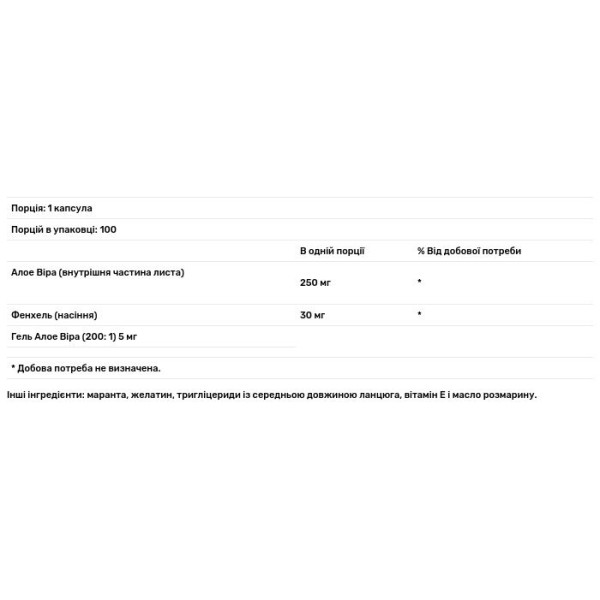 Алое вера (Aloe Vera), Nature's Herbs, 100 капсул