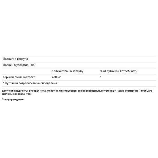 Екстракт гіркої дині, Bitter Melon, Nature's Herbs, 100 капсул